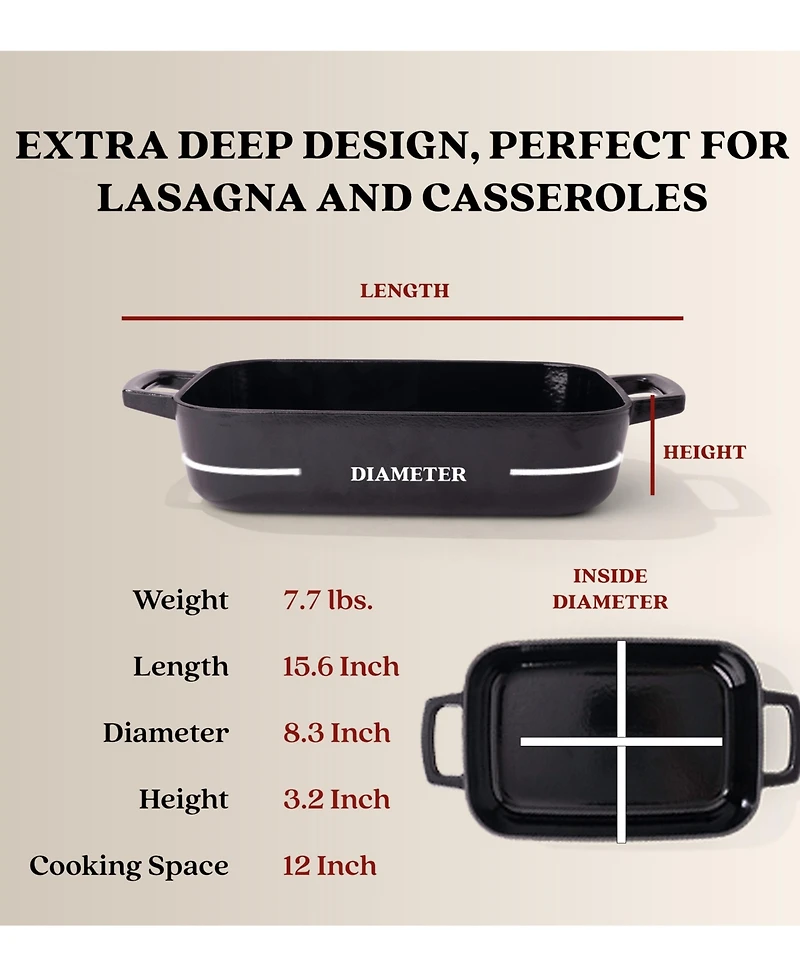 Alva Nori 12x8” Enameled Cast Iron Roasting Pan – Heavy-Duty, Non-Toxic Pfas/Pfoa/Ptfe-Free Bakeware