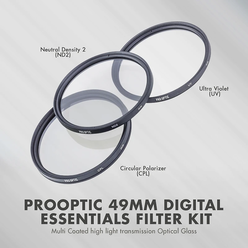 Sony Fe 40mm f/2.5 G Lens for Sony E, Bundle with 49mm Filter Kit, Cleaning Kit, Lens Case, Lens Cap Tether, Pc Software Kit