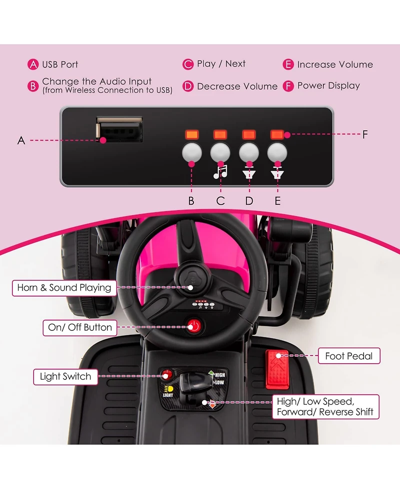 12V Kids Ride on Road Roller with 2.4G Remote Control-Pink