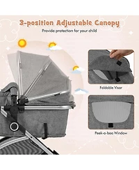 Costway Baby 2 in 1 Convertible Stroller High Landscape