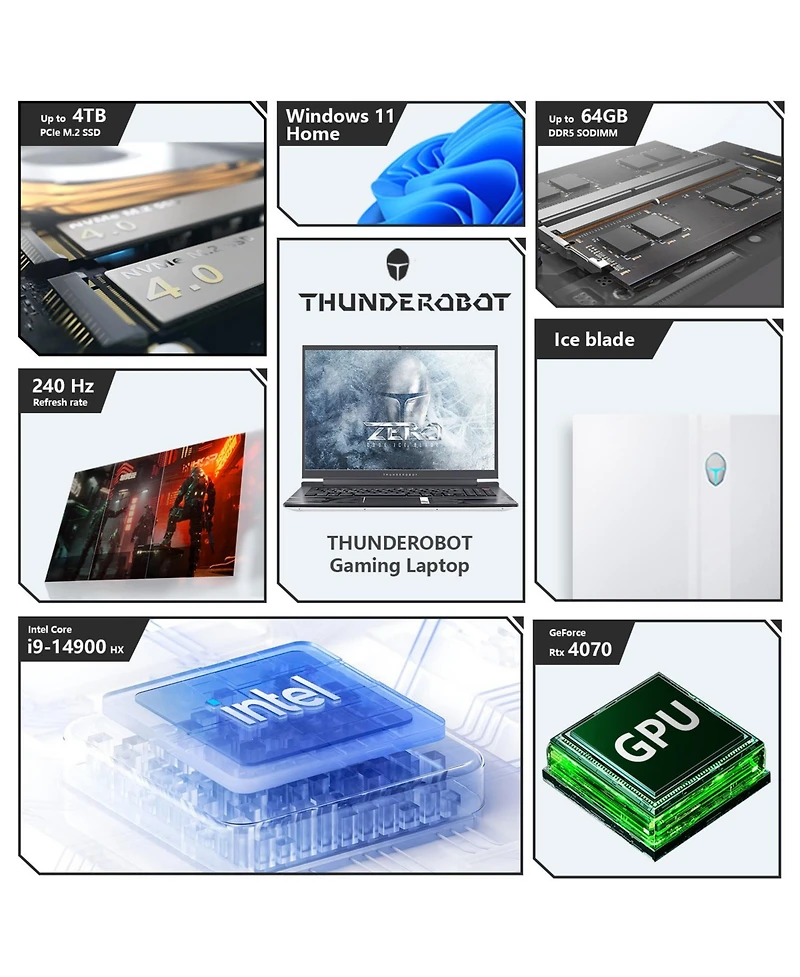 Thunderobot Zero 16 Gaming Laptop | 16" Qhd+ 16:10 240Hz 2.5K Dislpay | 14th Gen Intel Core i9-14900HX | GeForce Rtx 4070 | 32GB DDR5 | 1TB Ssd | Rgb