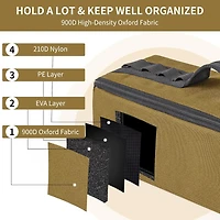 Naturehike Folding Tool Bag, Multifunctional Tool Storage Bag, Zippered Duffel Bag, Water Repellent Tool Origanizer