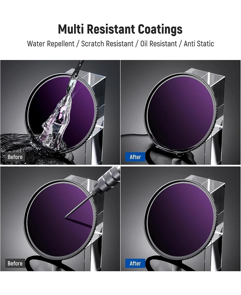 Neewer 86mm Nd100000 (16.5 Stop) Fixed Neutral Density ND Filter, Ultra Dark Multi Resistant Coated Hd Optical Glass and Slim Aluminum Frame for Celes