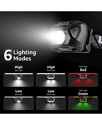 Lepro Headlamp Rechargeable, Led Head Lamp with 6 Modes for Camping & Hiking Gear Essentials, IPX4 Waterproof High Lumen Bright Headlight Flashlights