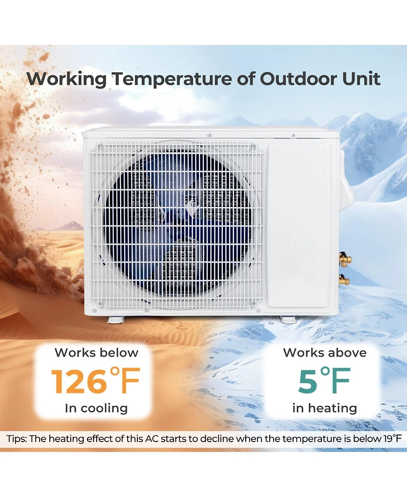 Energy Star Certified 24000 Btu 21 SEER2 208-230V Mini Split Air Conditioner and Heater White Wifi Enabled