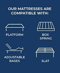 Brooklyn Bedding Select Gel Memory Foam Hybrid Cushion Firm Tight Top Mattress Collection