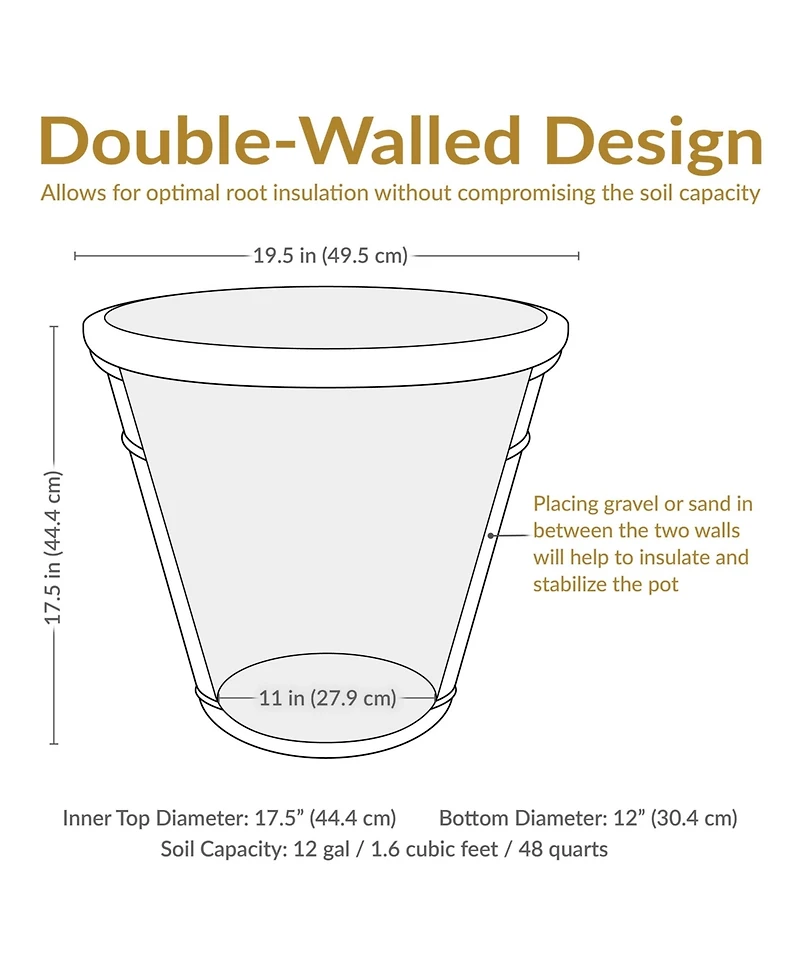 Indoor/Outdoor Patio, Garden, or Porch Weather-Resistant Double-Walled Arabella Flower Pot Planter