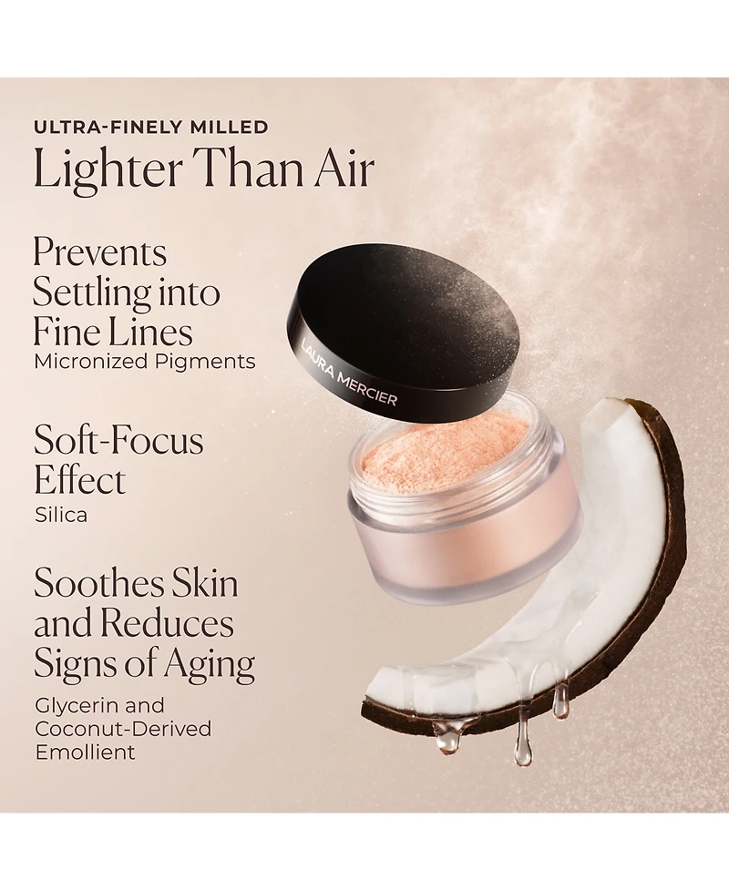 Laura Mercier Secret Brightening Color Correcting Longwear Under Eye Setting Powder, 0.141 oz.