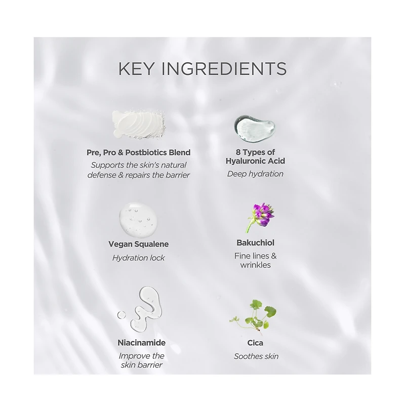 Teluris Glow Plump Pre, Pro & Postibotics Serum