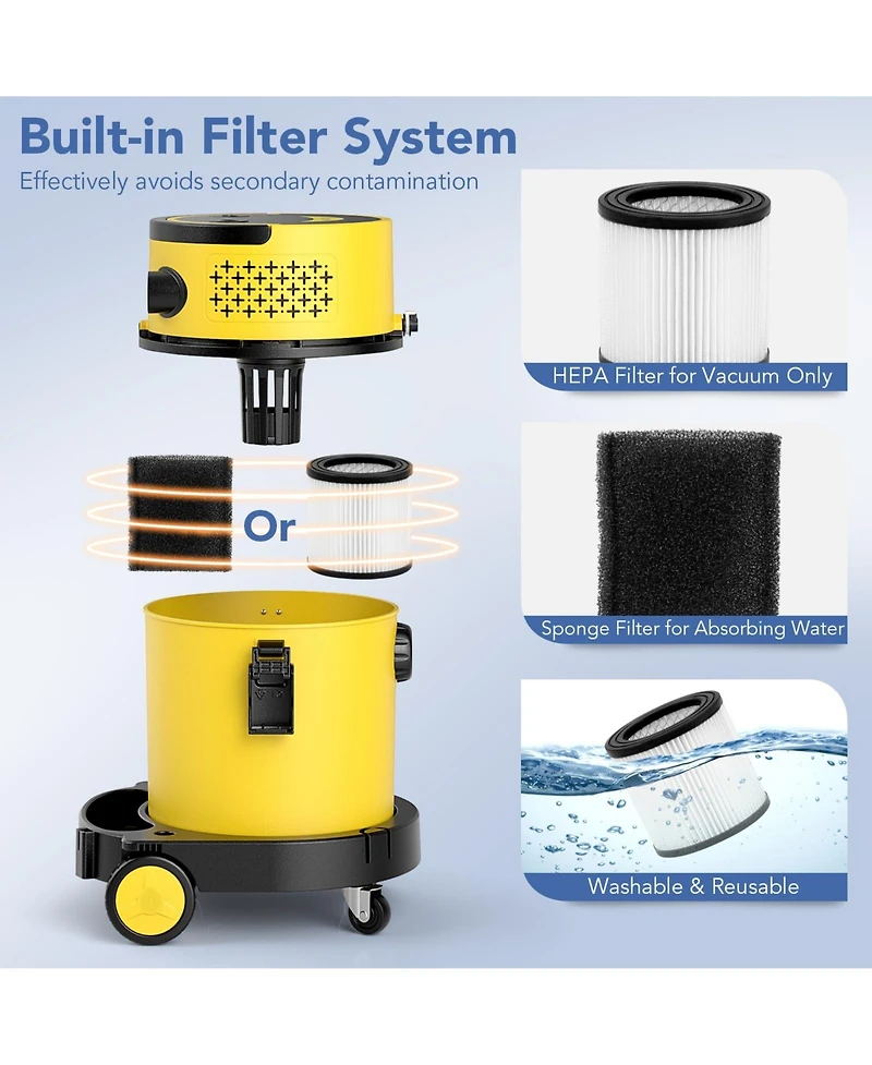 4-in-1 Portable Wet Dry Vacuum Cleaner