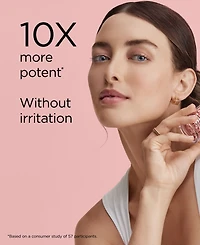 Elizabeth Arden Retinol + Hpr Ceramide Capsules Rapid Skin Renewing Serum