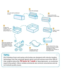 Streamdale Furniture Modular Sectional Sofa with Ottomans: Cloud Chenille Comfort, No Assembly