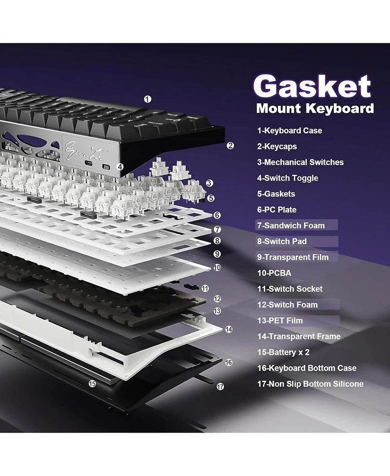 Yunzii AL65 Wireless Mechanical Keyboard, Full Aluminum Cnc,Support Qmk/Via Software Gasket Structure,60% Hot Swappable with Rgb Backlit Bt/2.4G/Usb-c