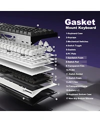 Yunzii AL65 Wireless Mechanical Keyboard, Full Aluminum Cnc,Support Qmk/Via Software Gasket Structure,60% Hot Swappable with Rgb Backlit Bt/2.4G/Usb-c