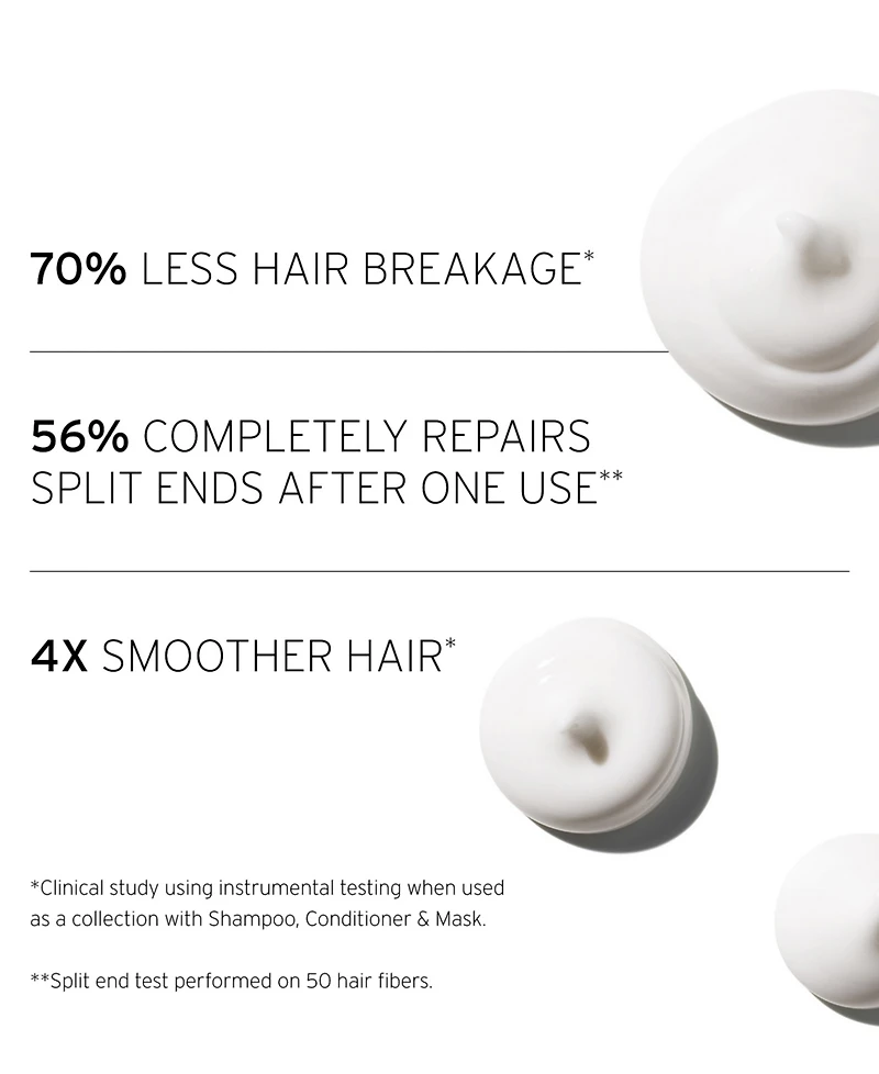 Fekkai Super Strength+ Conditioner, 8.5 oz.