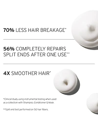 Fekkai Super Strength+ Conditioner, 8.5 oz.