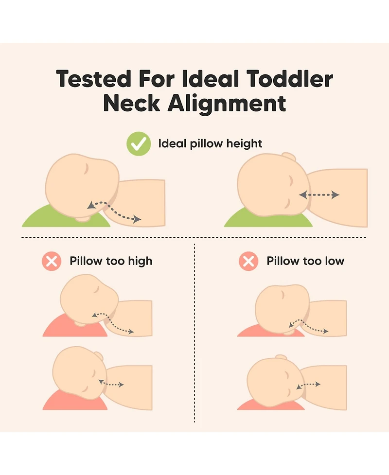 Jumbo Toddler Pillow with Pillowcase, 14X20 Soft Organic Pillows for Sleeping, Kids Travel