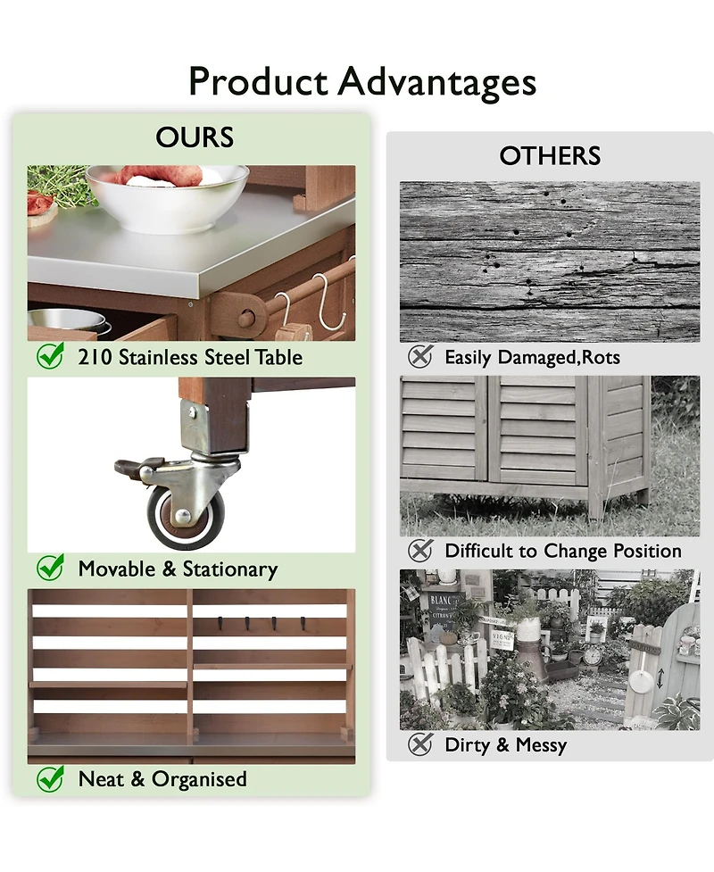 Outdoor Potting Bench with Hutch & Stainless Steel Top