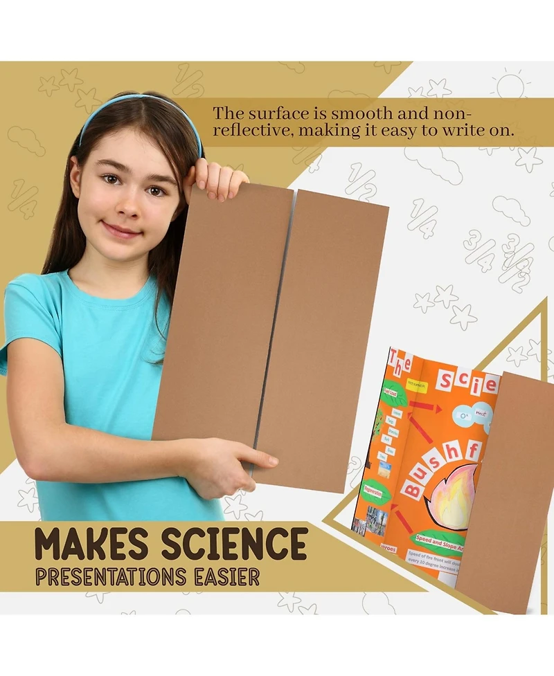Trifold Poster Board 36" x 48" White Presentation Board - Self-Adhesive Science Subtitles Included