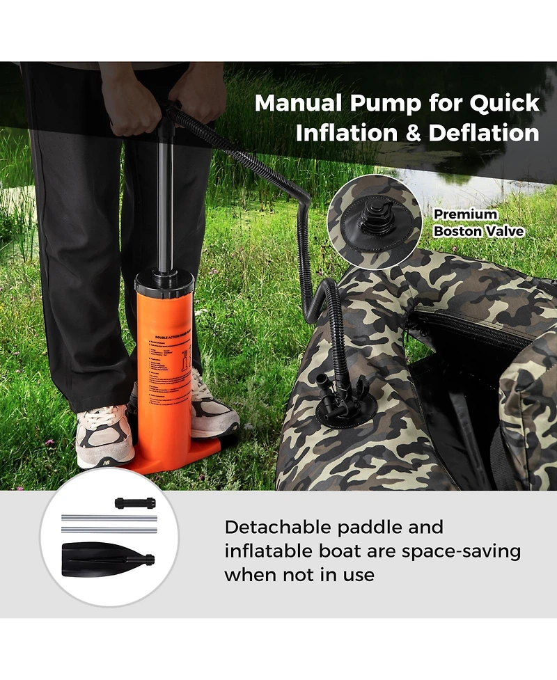 Hongge 350 Lbs Inflatable Fishing Float Tube with Adjustable Backrest and Backpack Straps