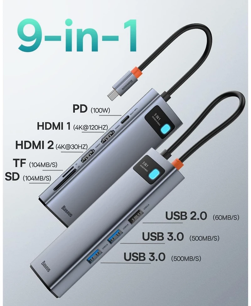 Baseus Laptop Docking Station Dual Monitor 4K120Hz, 9 in 1 Usb C Hub with 2 Hdmi, 1000Mbps Lan, Max 85W Pd, 3 Usb, Sd Card Reader, Usb C Dock Compatib