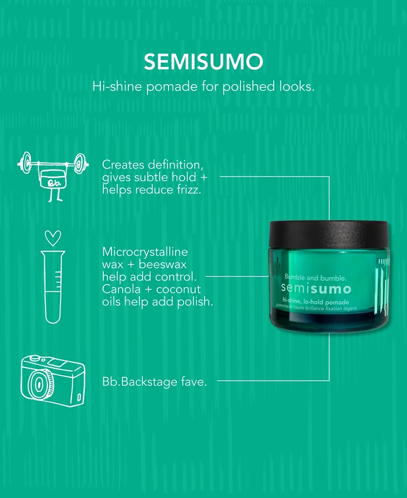Bumble and Bumble Semisumo, 1.5oz.