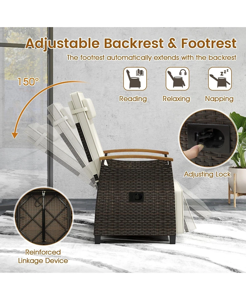 Gymax 2PCS Patio Rattan Lounge Chair Pe Wicker Recliner w/ Adjustable Backrest & Footrest