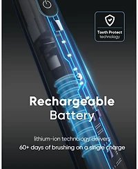 MySmile DY156 Sonic Electric Toothbrush for Adults, Rechargeable Battery Portable with 3 Brush Heads, 2 Mins 5 Modes Smart Timer, 45000VPM,