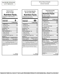 Alder Creek Gift Baskets Minty Mojito Delight, 5 Pieces