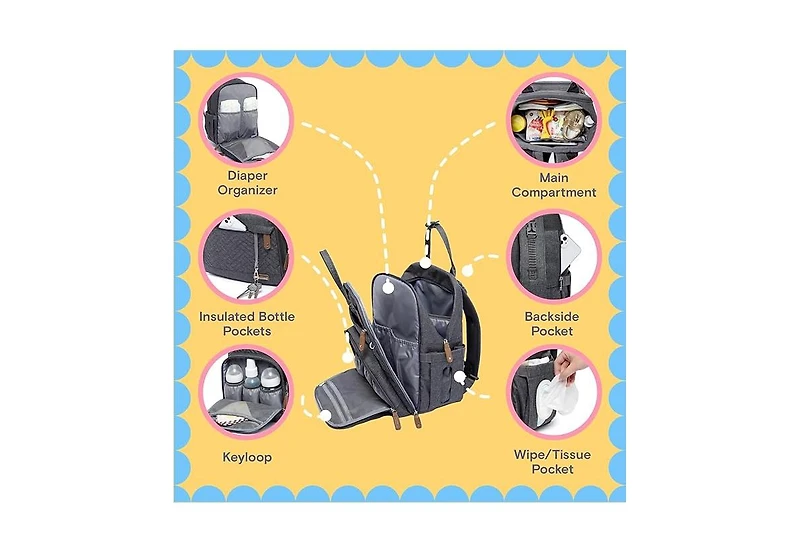 iniuniu Diaper Bag Backpack, Unisex Baby Bags for Boys Girls, Waterproof Travel