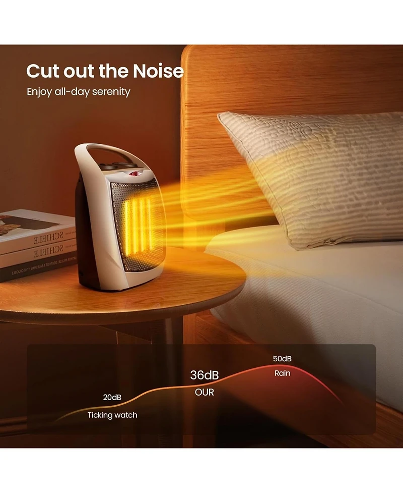 Zafro Portable Ceramic Space Heater, 750W/1500W Electric Heater with Thermostat, Overheat Protection, Quiet Fan for Home & Office