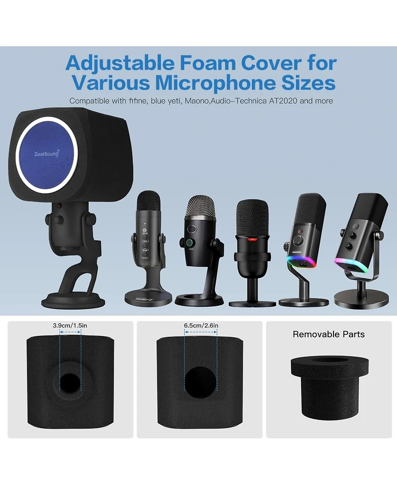 ZealSound Microphone Isolation Shield with Pop Filter, Noise-Canceling Foam Cover for Yeti, Nano, SoloCast & More Usb Mics (Black + Blue)