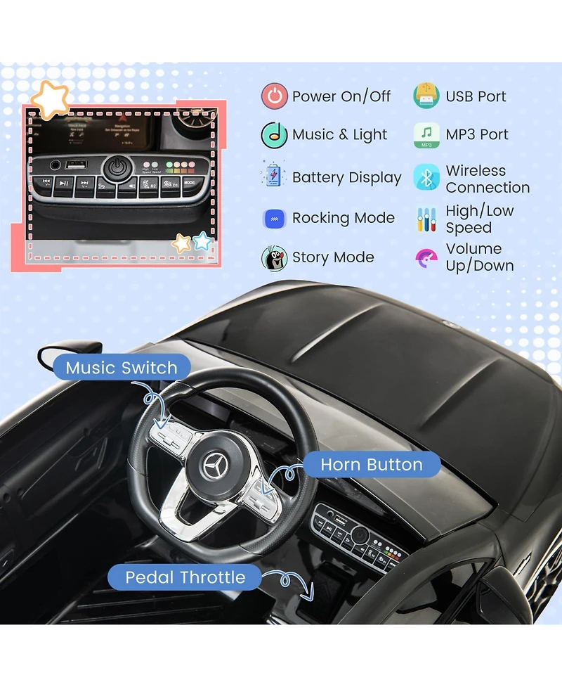 Mecale 12V Kids Ride on Car Mercedes-Benz Amg Cla 45 with Remote