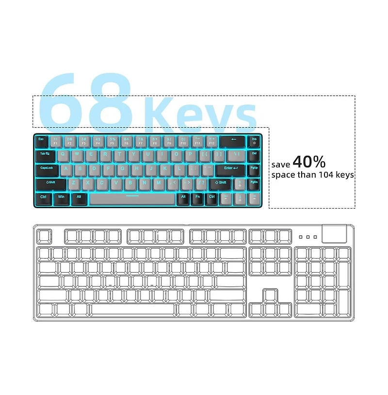 Portable 60% Mechanical Gaming Keyboard,Backlit Compact 68 Keys Mini Wired Office Keyboard with Blue Switch