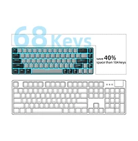 Portable 60% Mechanical Gaming Keyboard,Backlit Compact 68 Keys Mini Wired Office Keyboard with Blue Switch