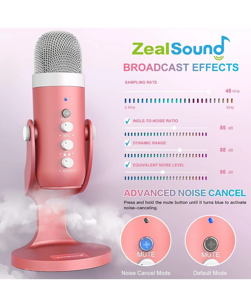 ZealSound Gaming Usb Microphone k66p and d65p Furry Cover Bundle