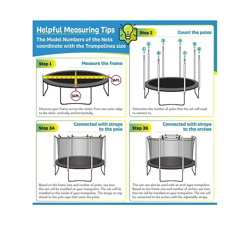 Plexalife Trampoline Safety Enclosure Net, Fits 14 Ft Round Frame, Using 4 Poles(or 2 Arches)-Adjustable Straps-Installs Inside of Frame