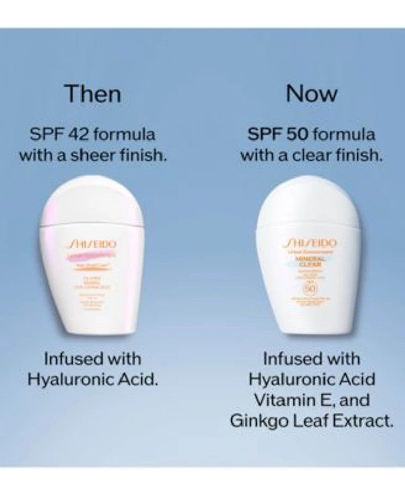 Shiseido Urban Environment Mineral Clear Sunscreen Spf 50