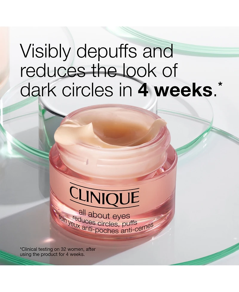 Choose your Clinique 3-Pc. Skin Care or Makeup Set - Only $13 with any purchase (up to a $42 Value!)
