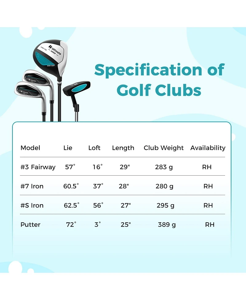 Junior Complete Golf Club Set Right Hand with Rain Hood for Kids
