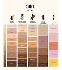 Ultimate Fit Concealer