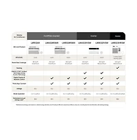 Lg 5000 Btu Window Air Conditioner