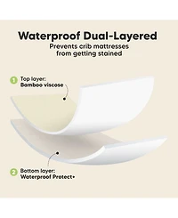 KeaBabies Waterproof Crib Sheets for Boys, Girls, 2pk Baby Fitted Sheet, Mattress Protector