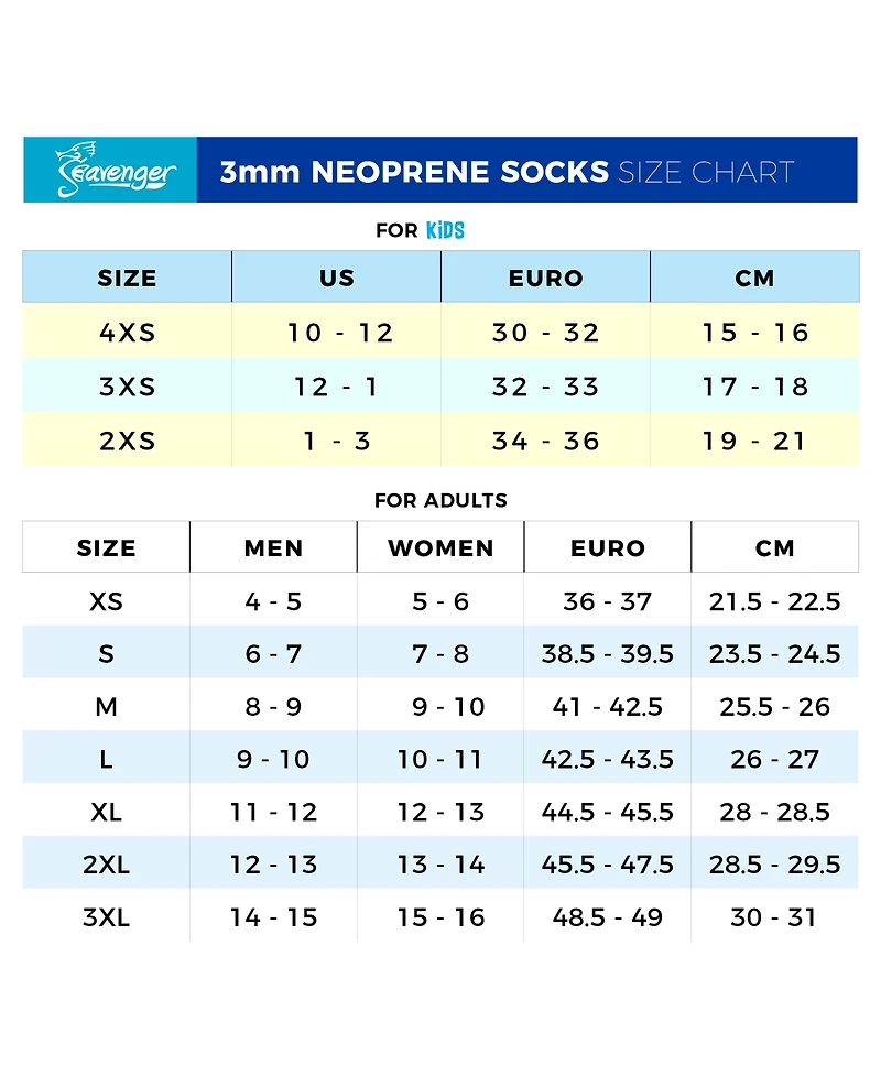 Seavenger SeaSnug Low Cut Beach Socks for All Beach and Sand Activities