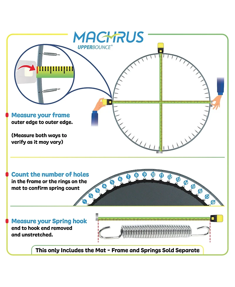 Plexalife Trampoline Replacement Mat with Sturdy 96 V-Rings - Compatible with 15ft Round Frame & 7" Springs