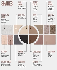 Urban Decay Cool-Toned Naked Shaped Eye & Face Palette