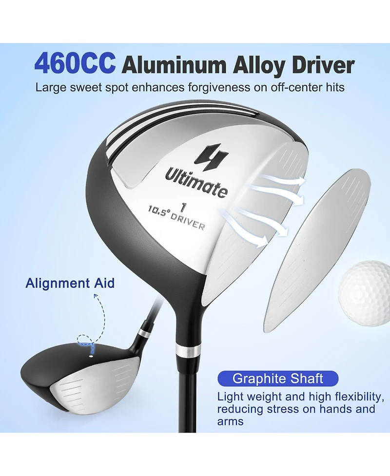 Mecale Men s Profile Complete Golf Club Package Set Includes 10 Pieces