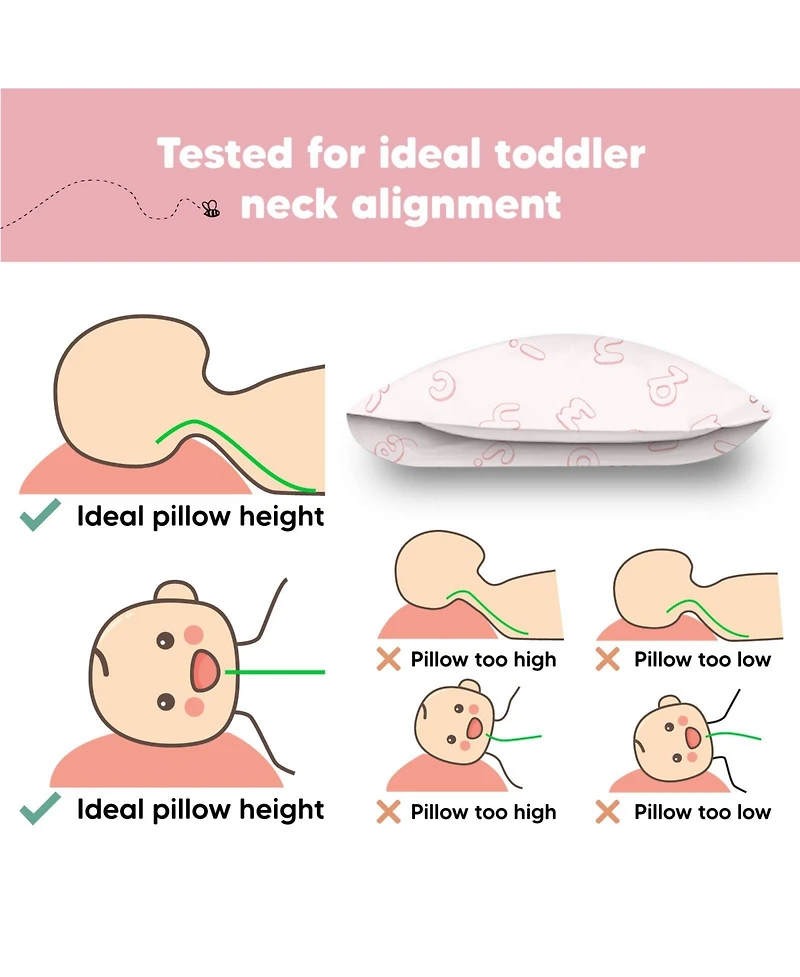 KeaBabies Toddler Pillow with Pillowcase, Small for Sleeping