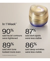 Shiseido Vital Perfection Uplifting & Firming Advanced Day Cream Spf 30, 1.7 oz.