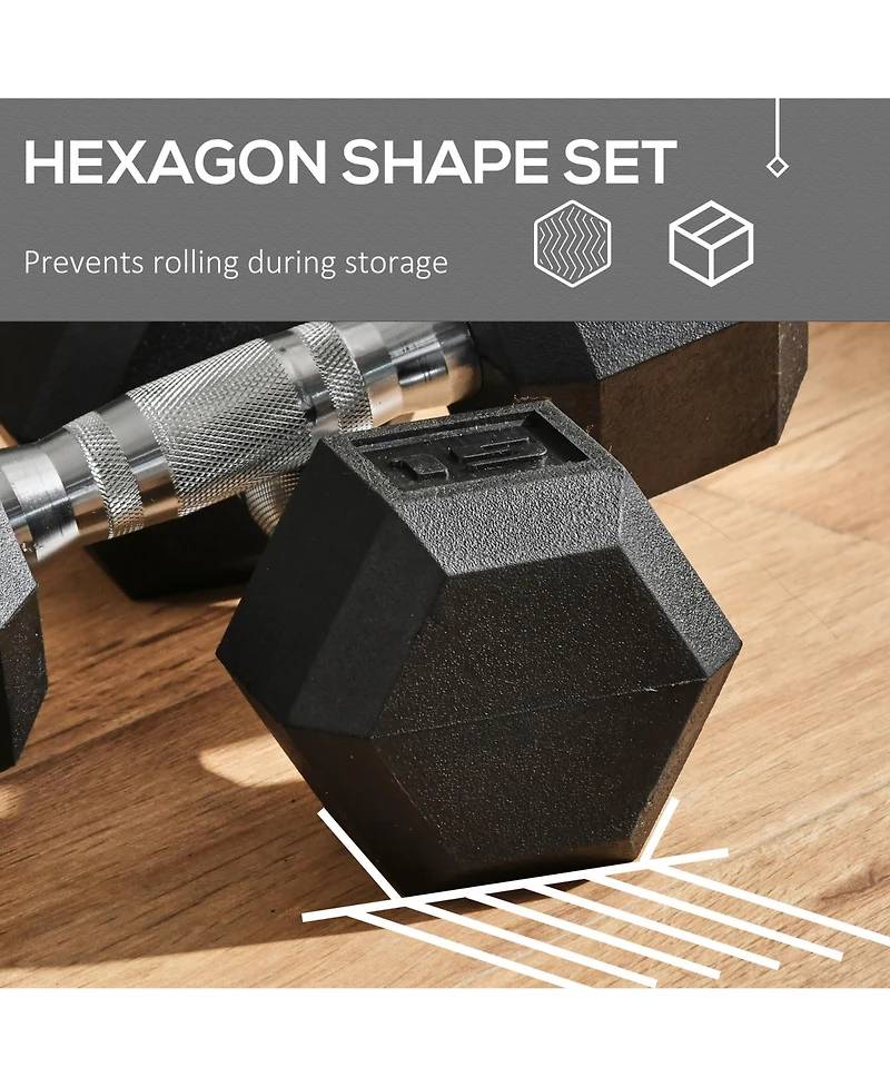 Soozier 15lbs/Single Set of 2 Dumbbell Weights for Home Gym Cardio Exercise